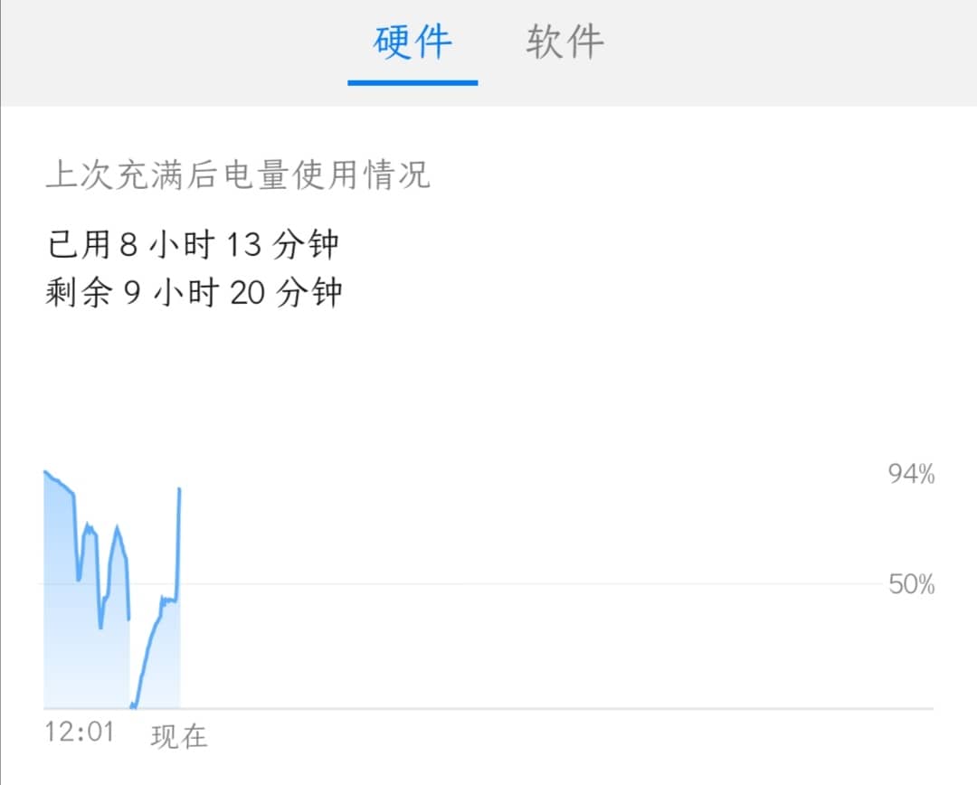 崩掉的续航